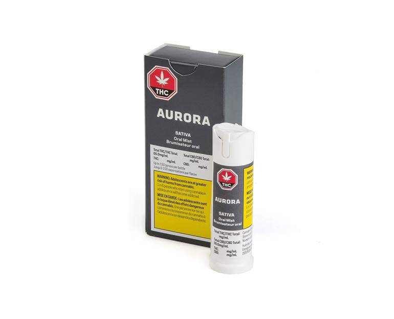 Sativa Oil Oral Spray